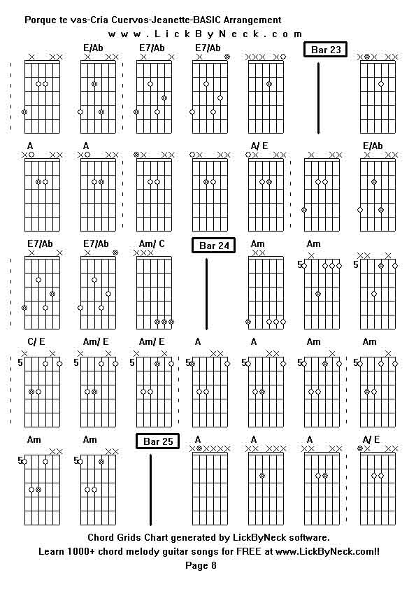 Chord Grids Chart of chord melody fingerstyle guitar song-Porque te vas-Cria Cuervos-Jeanette-BASIC Arrangement,generated by LickByNeck software.